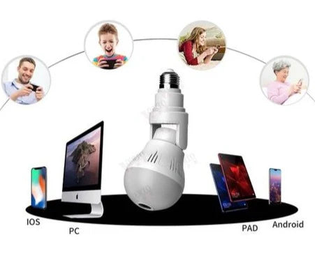 Caméra télécommandée