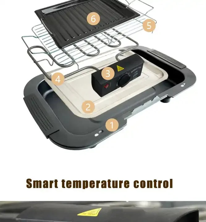 Barbecue Electrique